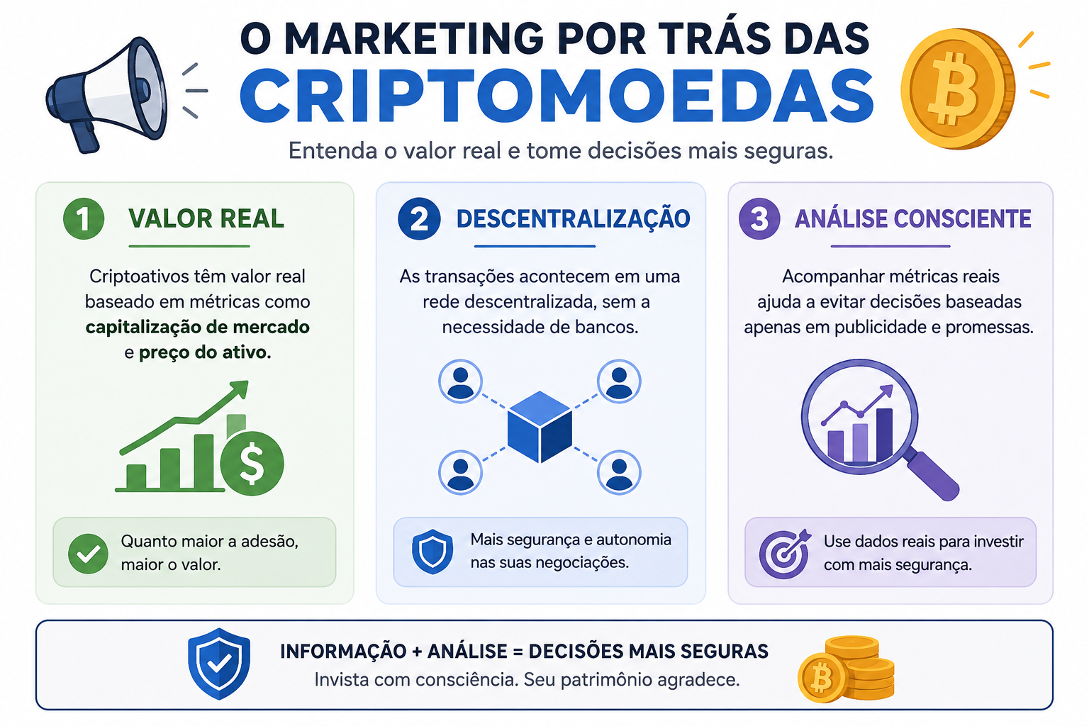 cirptomoedas marketing
